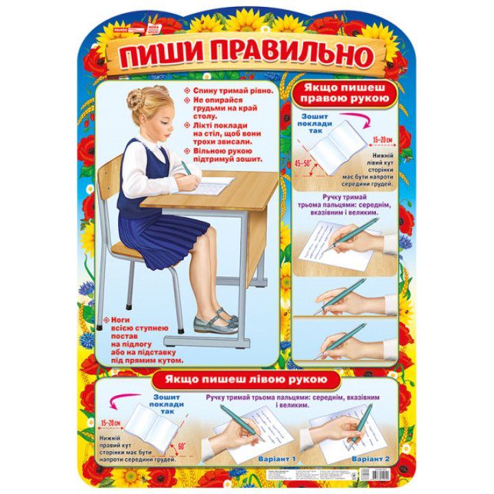 НУШ Плакат в кожний кабінет Пиши правильно Ранок