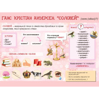 Лоції із зарубіжної літератури Соняшник 5 клас