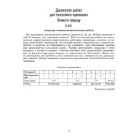НУШ Робочий зошит та діагностичні роботи Генеза Пізнаємо природу 6 клас Гільберг