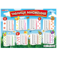 Плакат. Таблиця множення. Ранок 490х690 мм