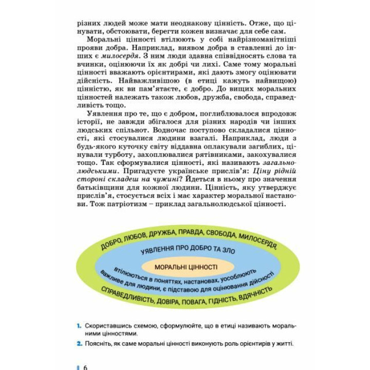 НУШ Підручник Літера Етика 6 клас Оксана Данилевська