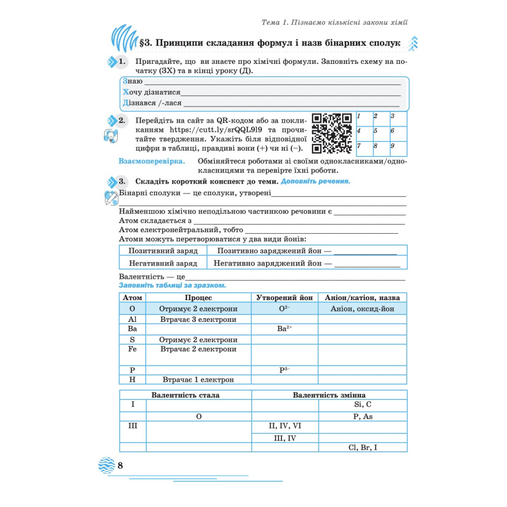 НУШ Робочий зошит Астон. Хімія 8 клас (Мідак, Кузишин та ін., 2025)