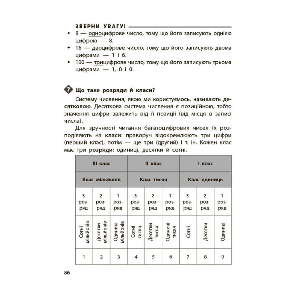 Довідник учня Основа 1-4 класи Українська мова та читання. Математика. Я досліджую світ