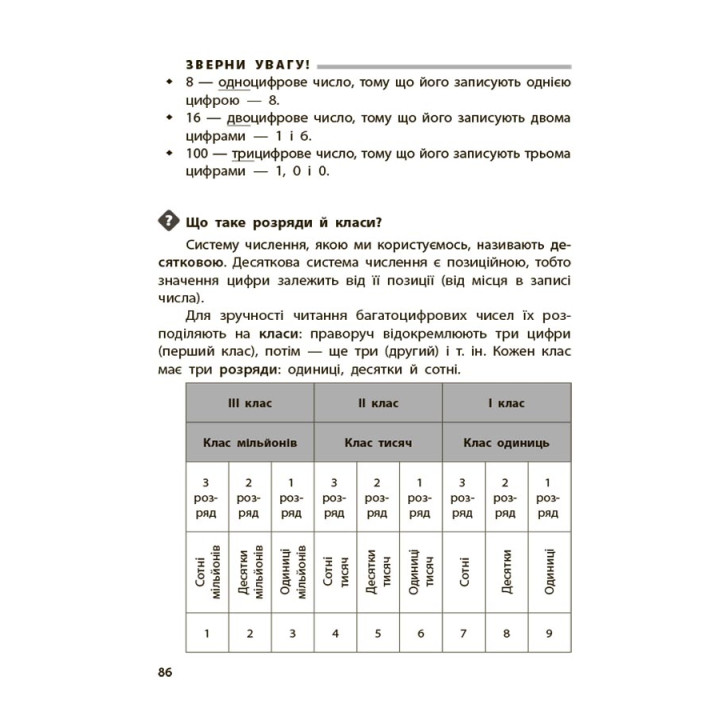 Довідник учня Основа 1-4 класи Українська мова та читання. Математика. Я досліджую світ