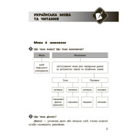 Довідник учня Основа 1-4 класи Українська мова та читання. Математика. Я досліджую світ