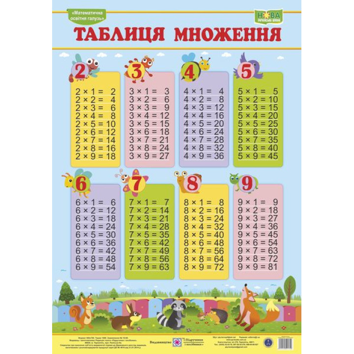 Плакат шкільний Підручники і посібники Таблиця множення (вертикальна ) ф.А5