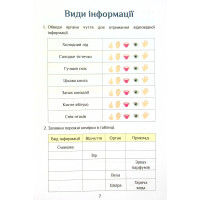 НУШ Зошит-практикум Інформатика 4 клас Алатон Воронцова Пономаренко