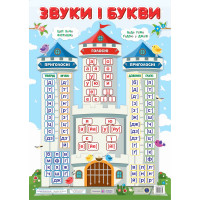 Плакат шкільний Підручники і посібники Звуки і букви формат: В2