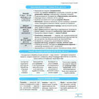 ЗНО/НМТ Історія України: 1000 запитань і відповідей. Стрімко до НМТ Пiдручники i посiбники Земерова Т. (2025 рік)
