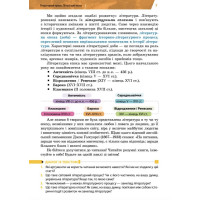 НУШ Підручник Букрек Зарубіжна література 8 клас (Горобченко та ін.) 2025 рік