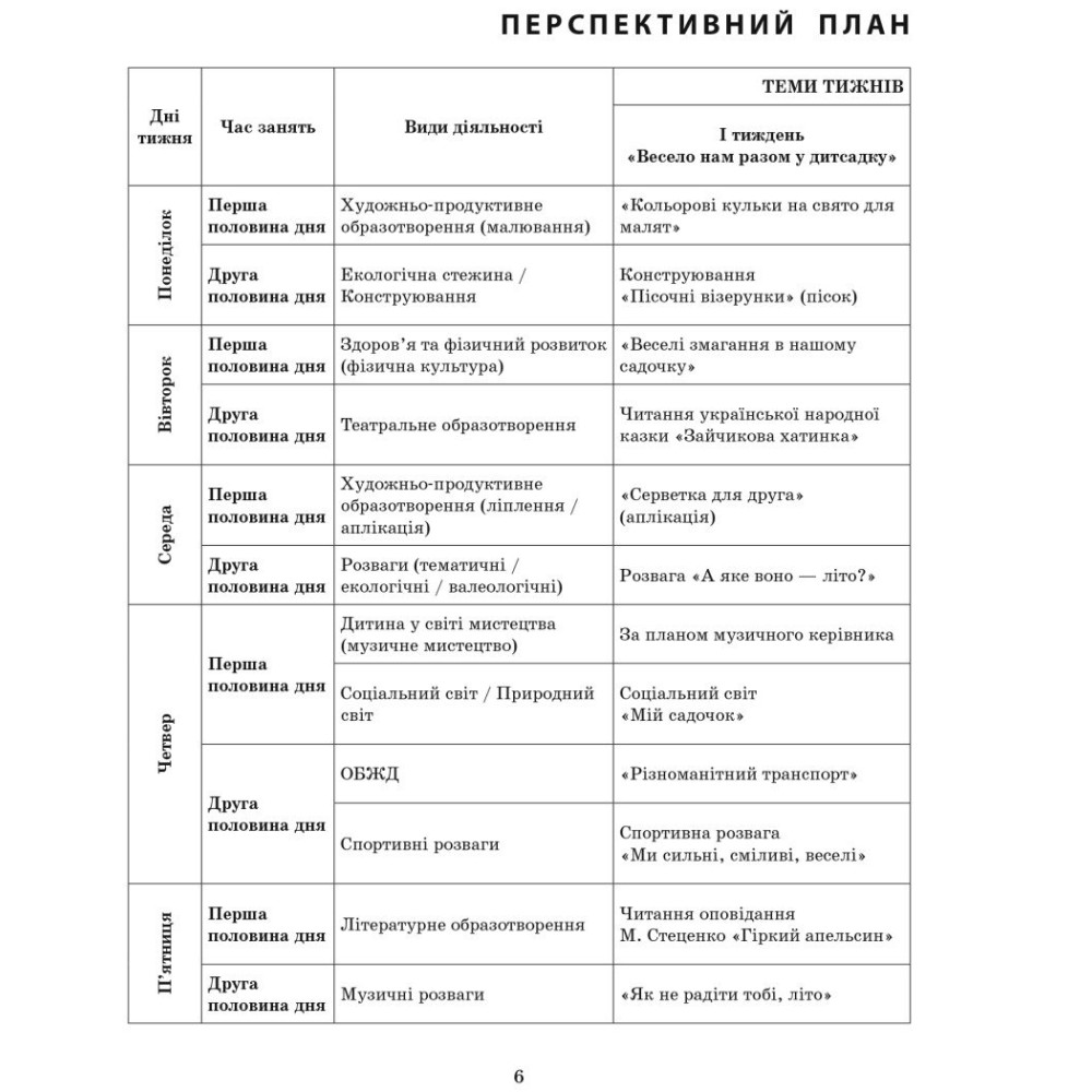 Сучасна дошкільна освіта Ранок Розгорнутий перспективний план. ЛІТО. Середній вік Сучасна дошкільна освіта Ранок Розгорнутий перспективний план. ЛІТО. Середній вік