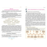 НУШ Підручник Оріон. Історія України 8 клас (І. Я. Щупак, 2025)