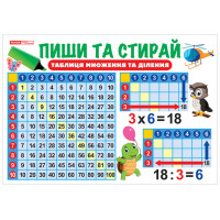 Стенд Пиши та стирай. Таблиця множення та ділення. Ранок. Наочні посібники