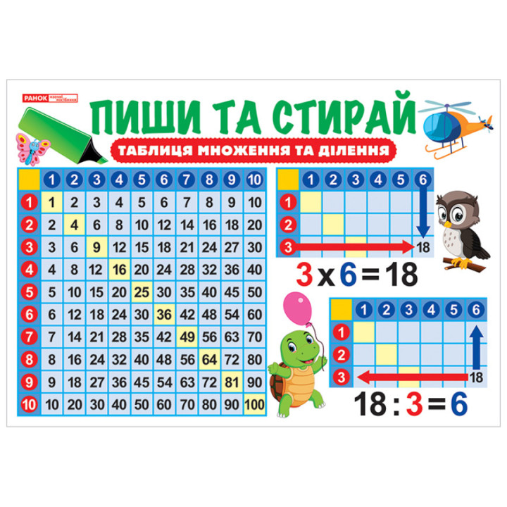 Стенд Пиши та стирай. Таблиця множення та ділення. Ранок. Наочні посібники