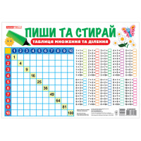 Стенд Пиши та стирай. Таблиця множення та ділення. Ранок. Наочні посібники