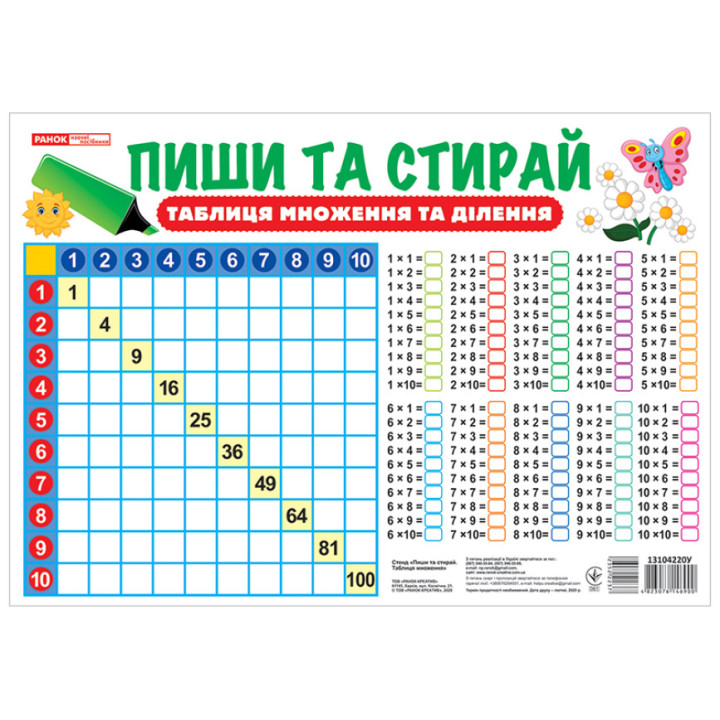 Стенд Пиши та стирай. Таблиця множення та ділення. Ранок. Наочні посібники